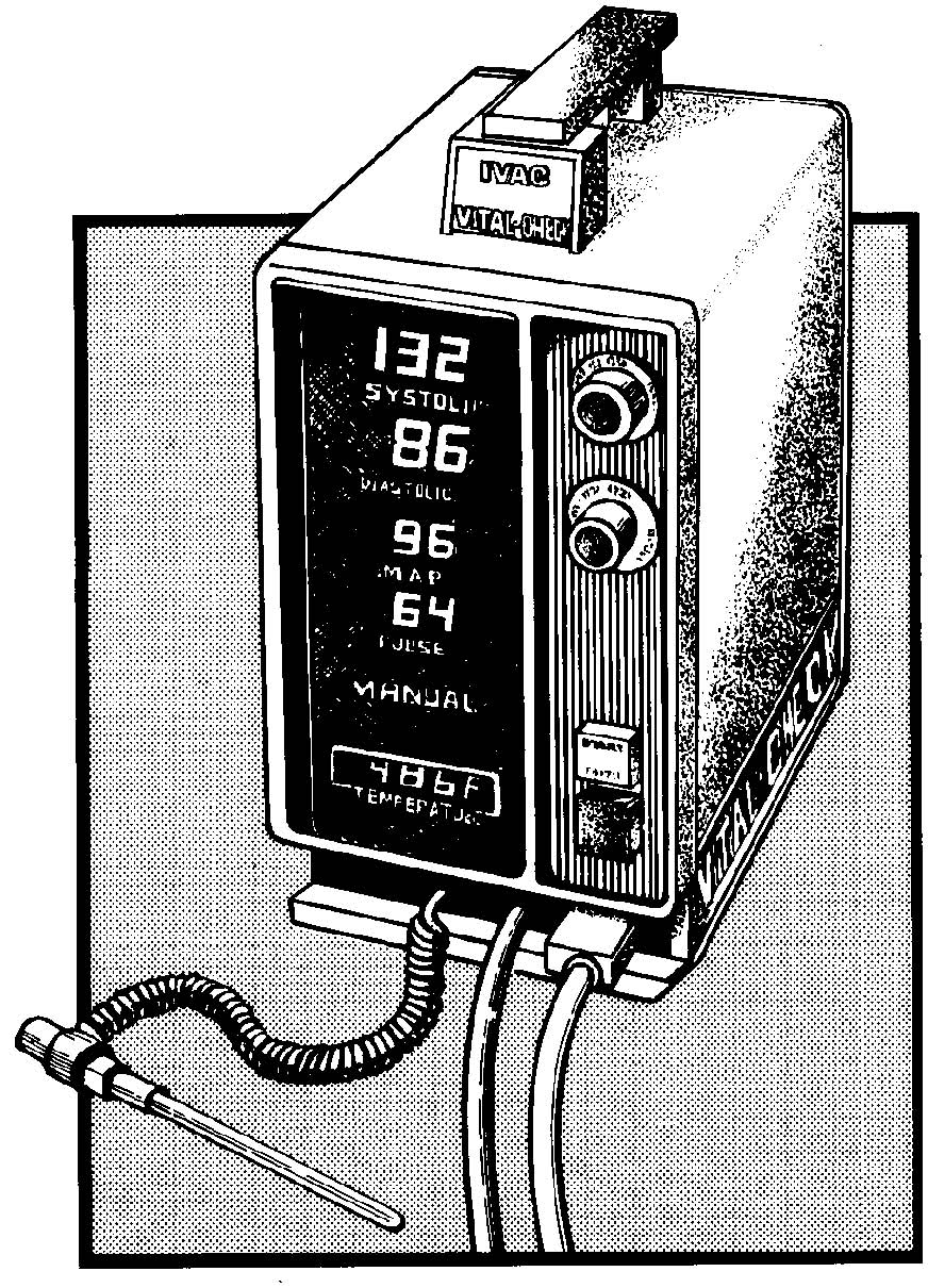 What is a weak pulse?