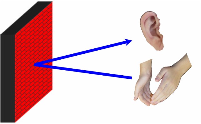 Clapping