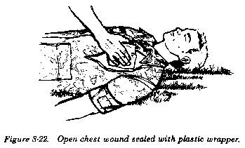 First Aid in Chest Injuries