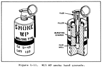 M15 WP Smoke Grenade.gif (40761 bytes)