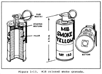 M18 Colored Smoke Grenade.gif (48668 bytes)