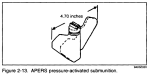 fig2-13.gif (15670 bytes)