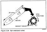 fig2-28.gif (20312 bytes)
