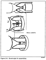 fig2-8.gif (43588 bytes)