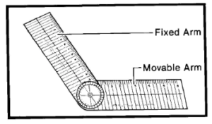 Goniometer.